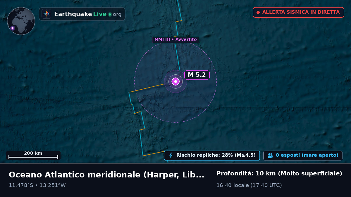 Oceano Atlantico meridionale (Liberia)
