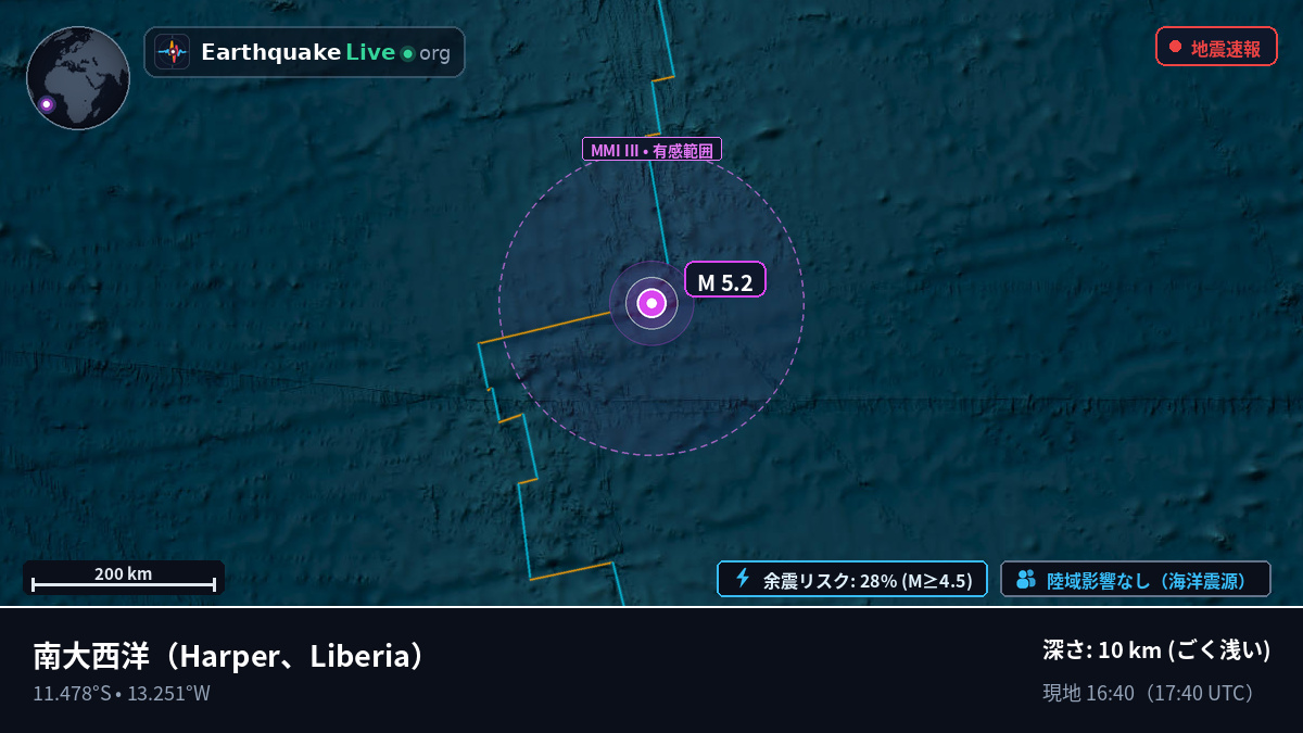 南大西洋 (Liberia)