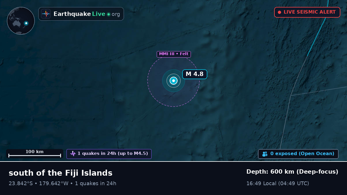 South Pacific Ocean (Tonga)