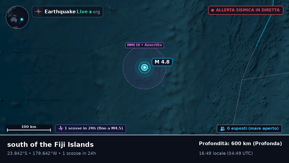 Oceano Pacifico meridionale (Tonga)