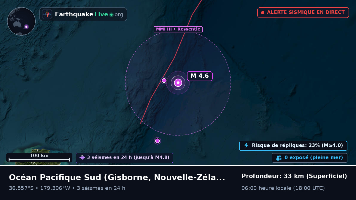 Océan Pacifique Sud (Nouvelle-Zélande)