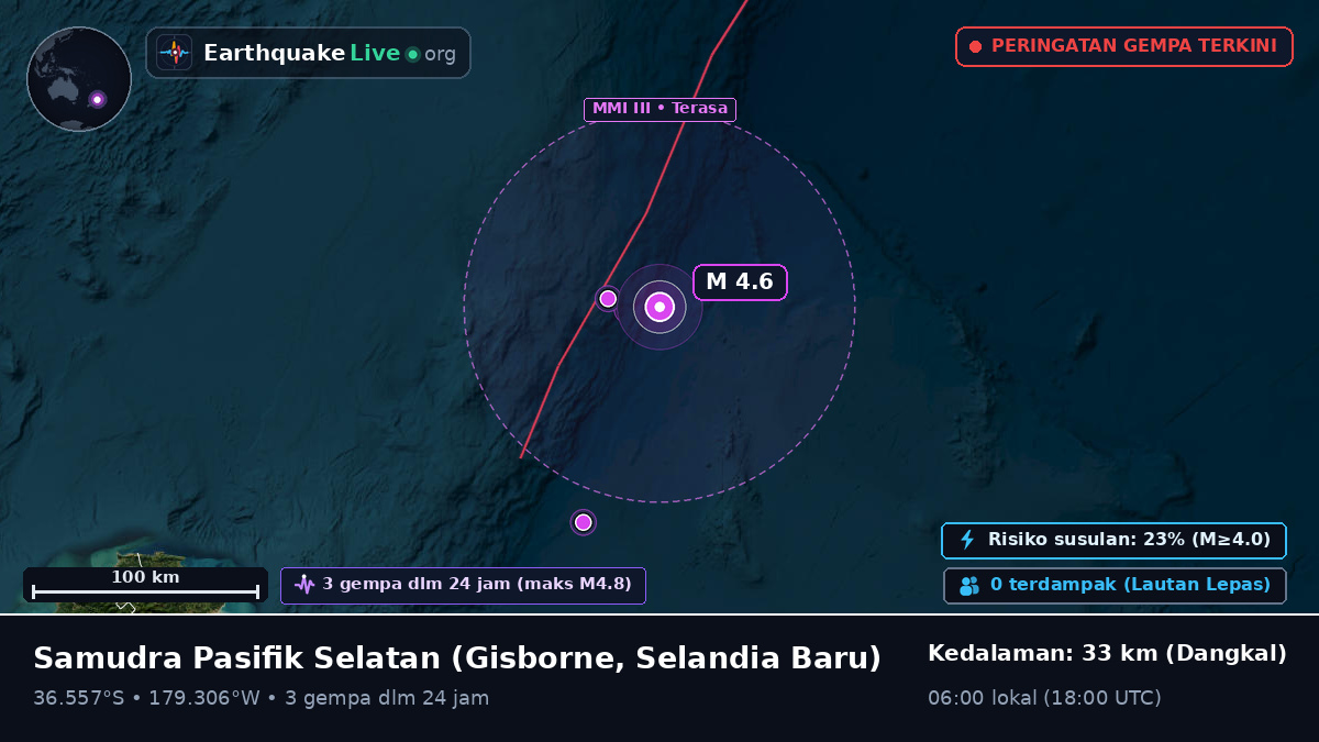 Samudra Pasifik Selatan (Selandia Baru)