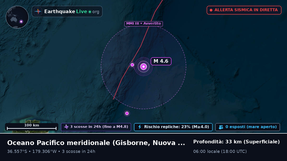 Oceano Pacifico meridionale (Nuova Zelanda)