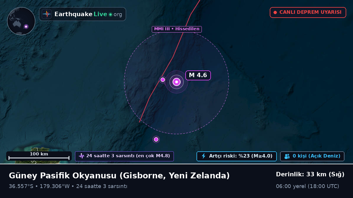 Güney Pasifik Okyanusu (Yeni Zelanda)