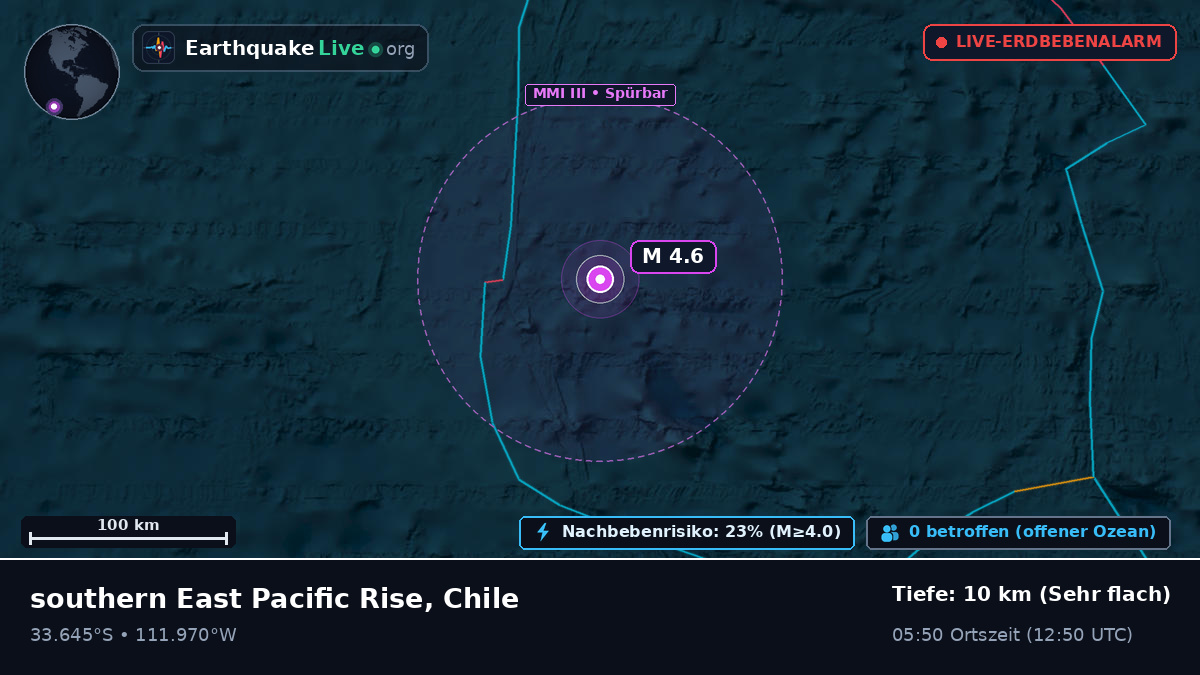 Südpazifik (Chile)