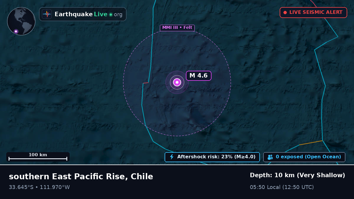 South Pacific Ocean (Chile)