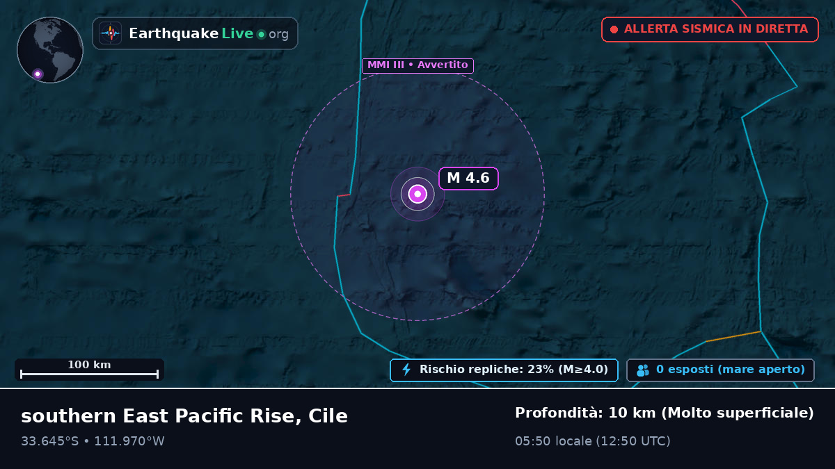 Oceano Pacifico meridionale (Cile)