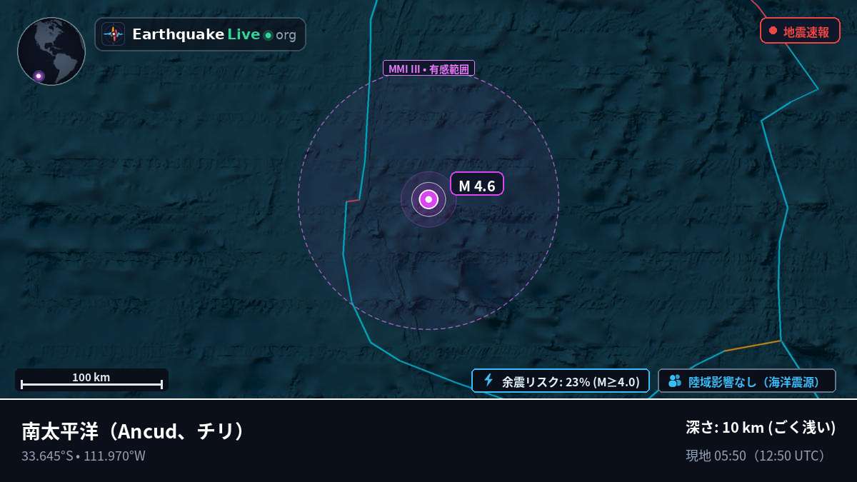 南太平洋 (チリ)