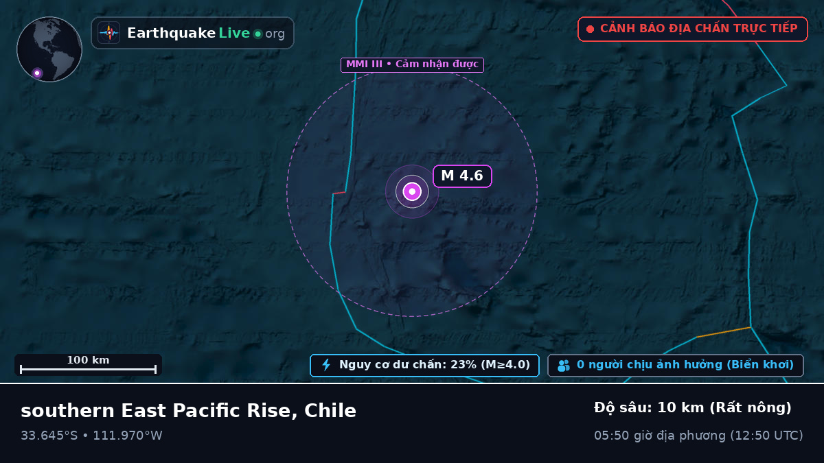 Nam Thái Bình Dương (Chile)