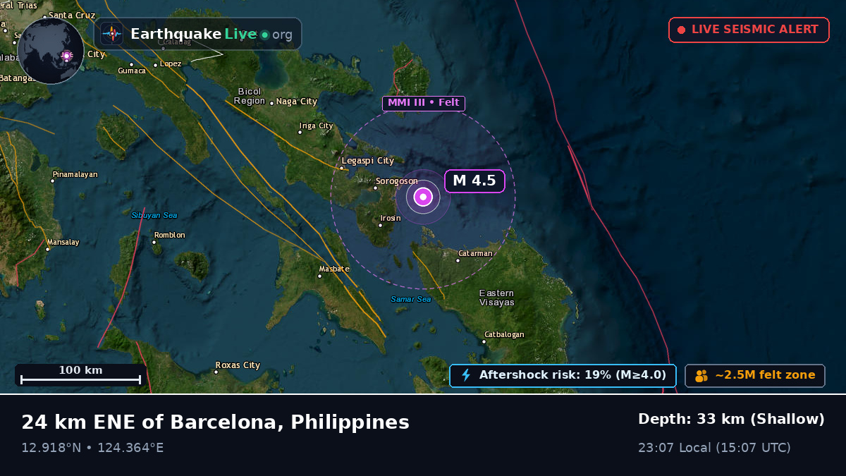 Philippine Sea (Philippines)