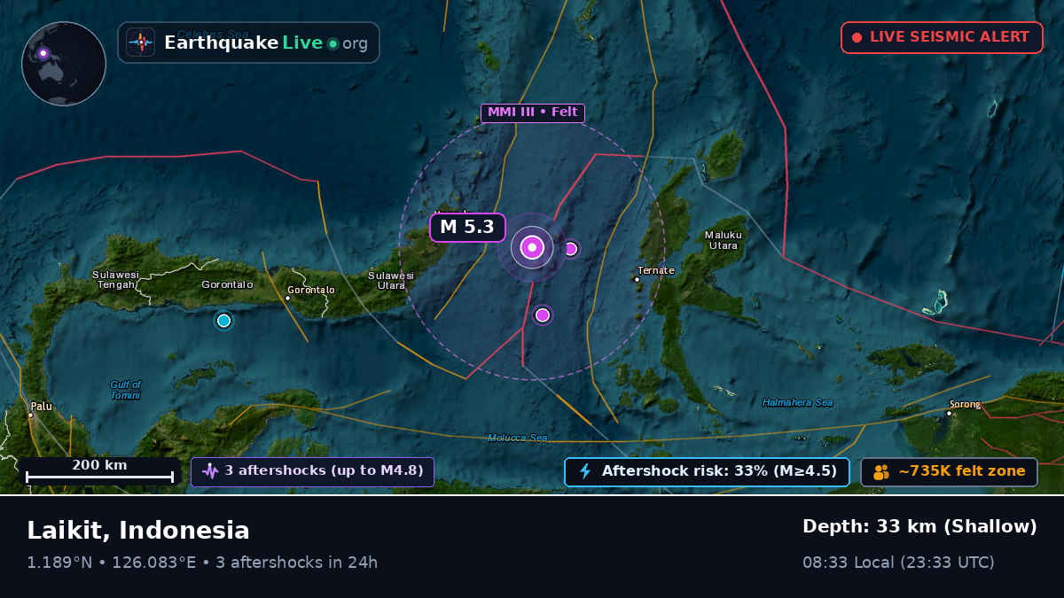 Molucca Sea (Indonesia)