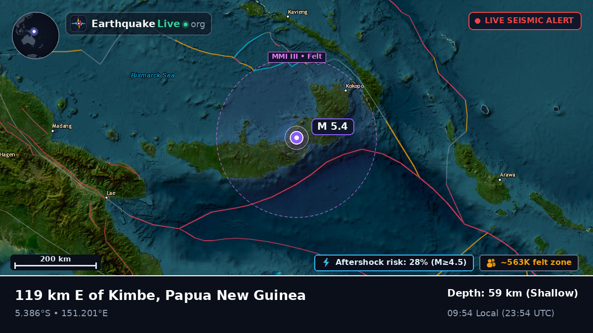 West New Britain, Papua New Guinea