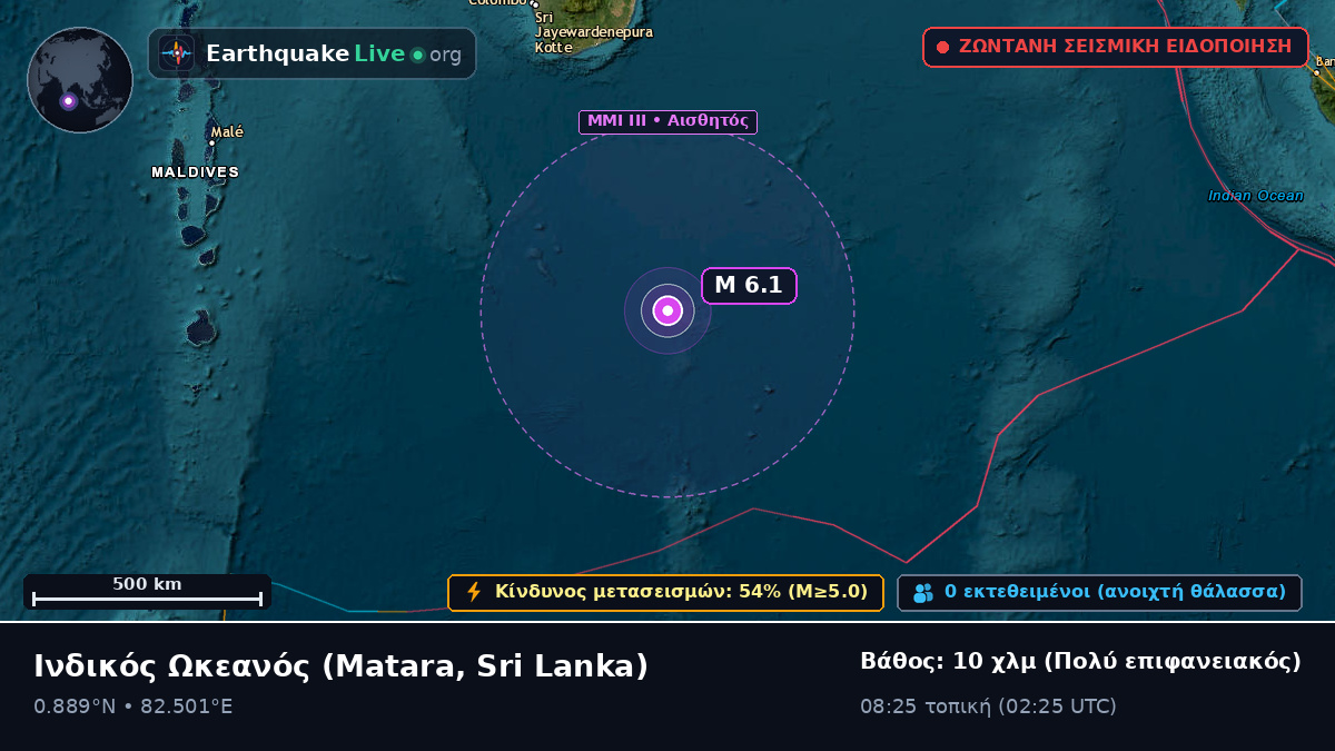 Ινδικός Ωκεανός (Sri Lanka)