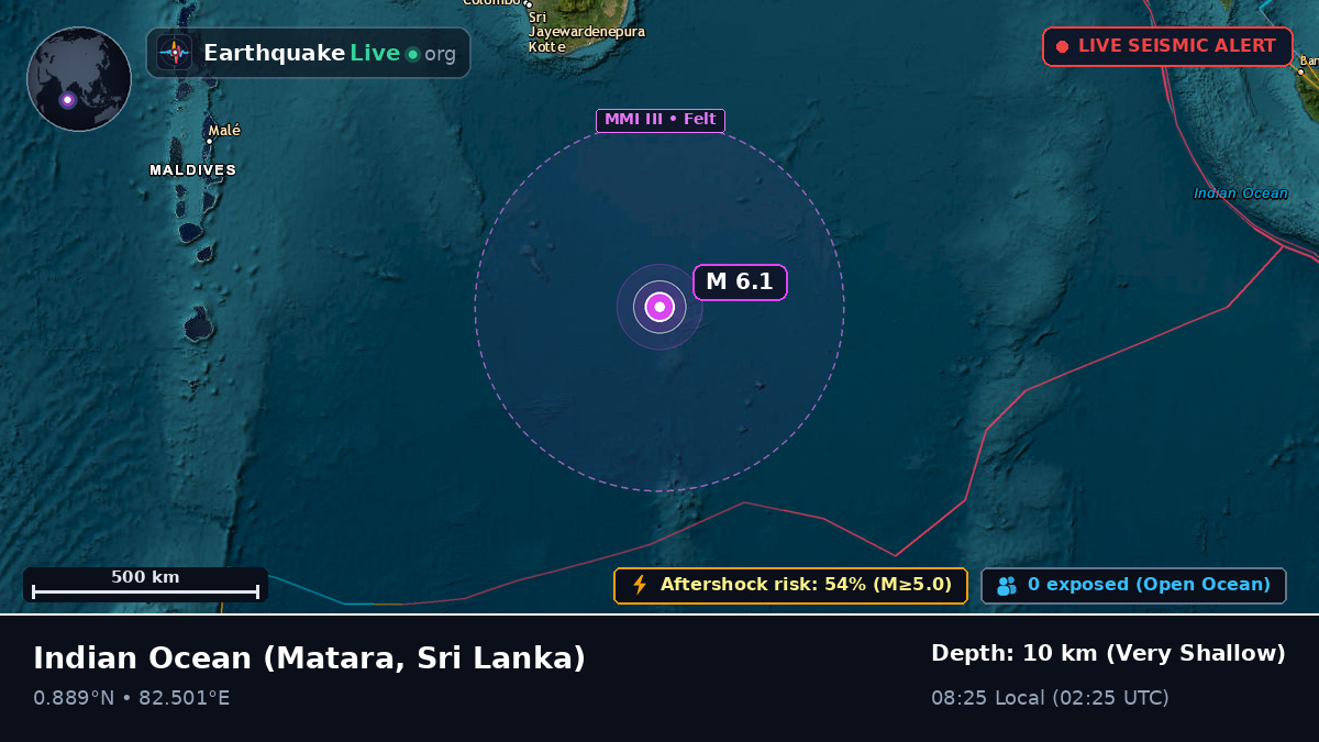 Indian Ocean (Sri Lanka)