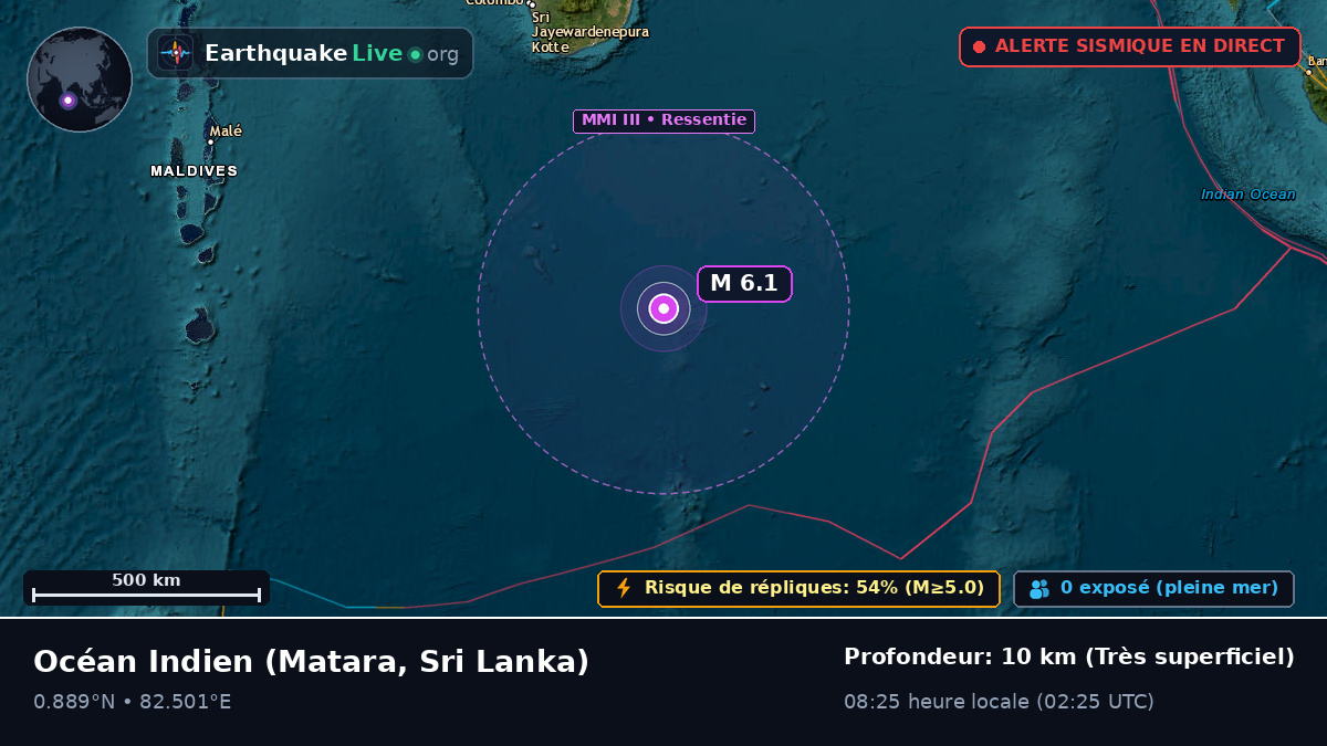 Océan Indien (Sri Lanka)