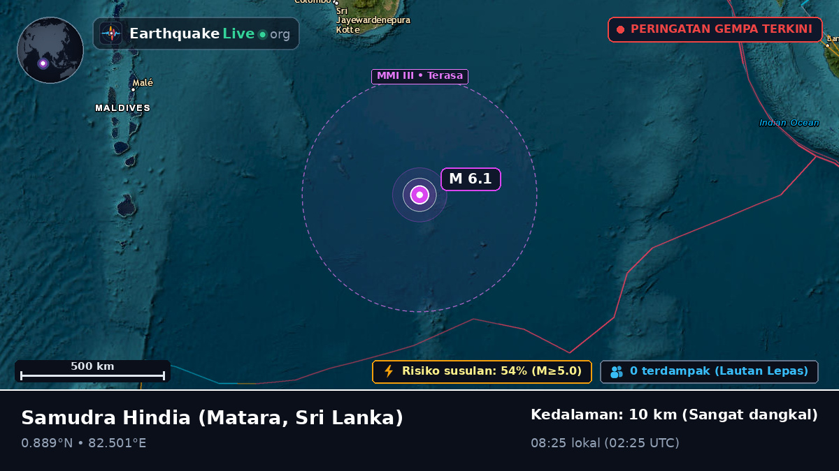 Samudra Hindia (Sri Lanka)
