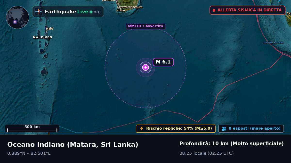 Oceano Indiano (Sri Lanka)