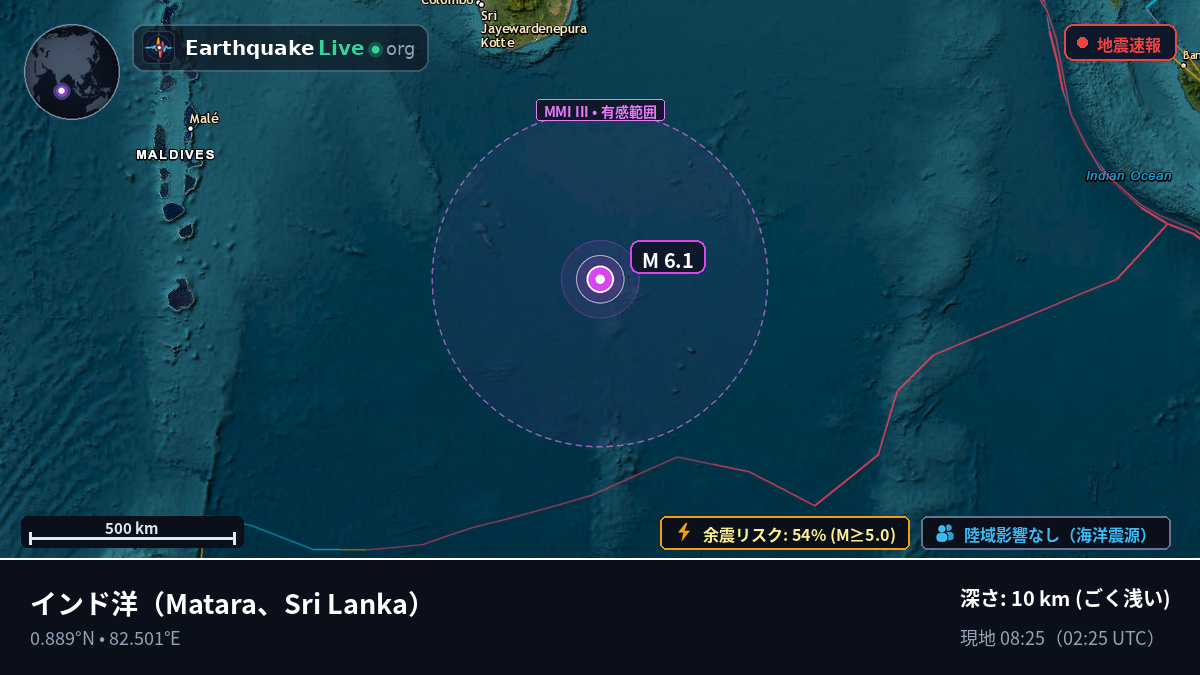 インド洋 (Sri Lanka)