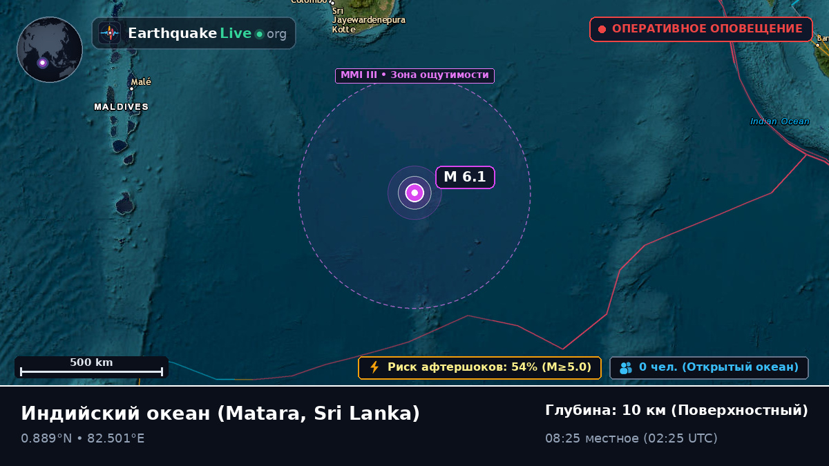 Индийский океан (Sri Lanka)