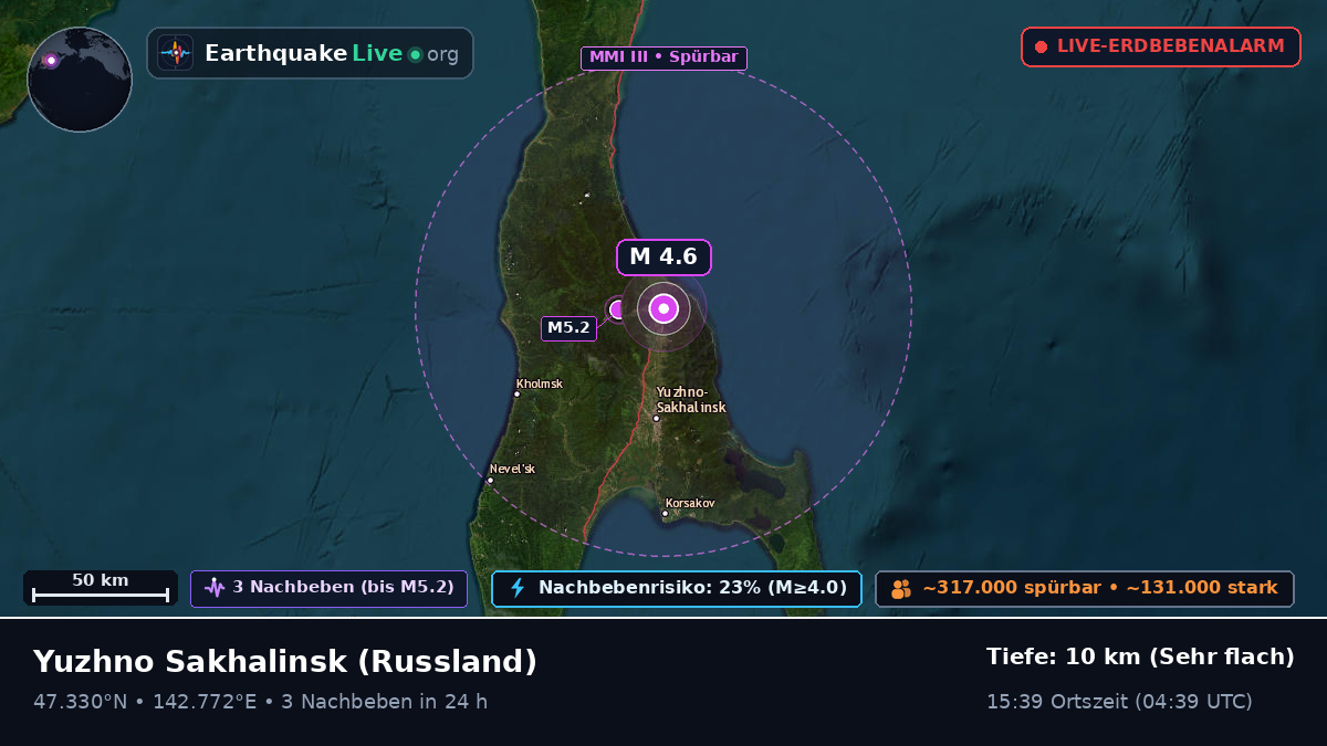 Sakhalin, Russland