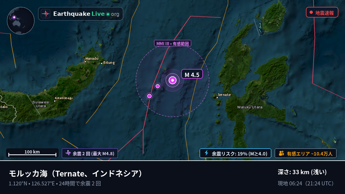 モルッカ海 (インドネシア)