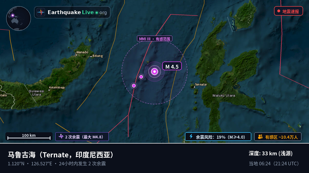 马鲁古海 (印度尼西亚)