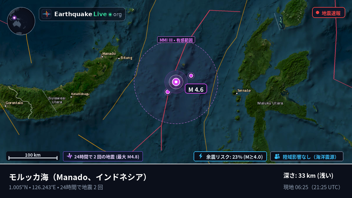 モルッカ海 (インドネシア)