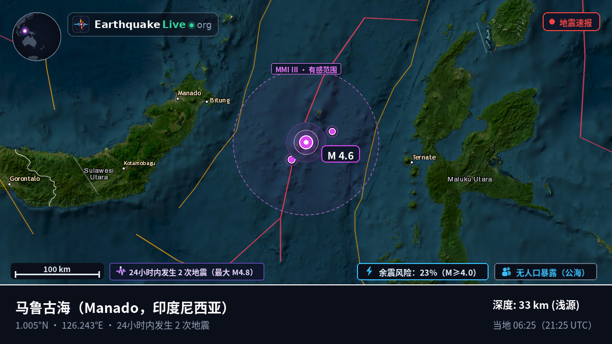 马鲁古海 (印度尼西亚)
