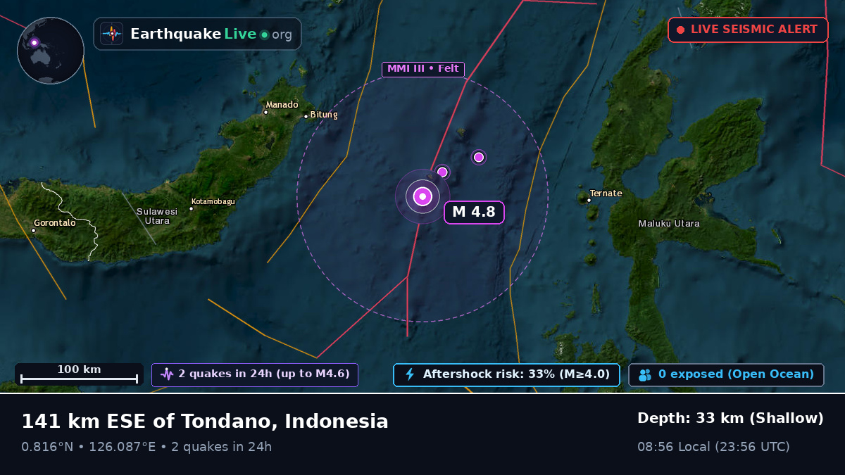 Molucca Sea (Indonesia)