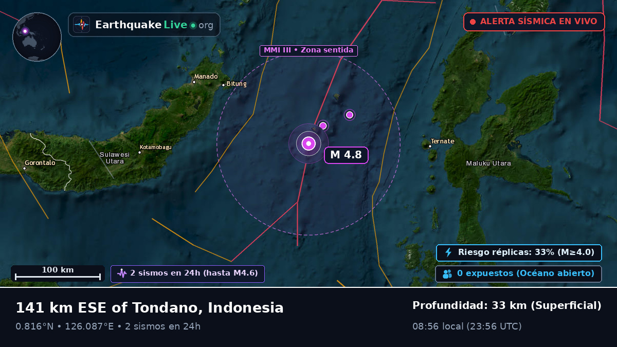 Mar de Molucas (Indonesia)