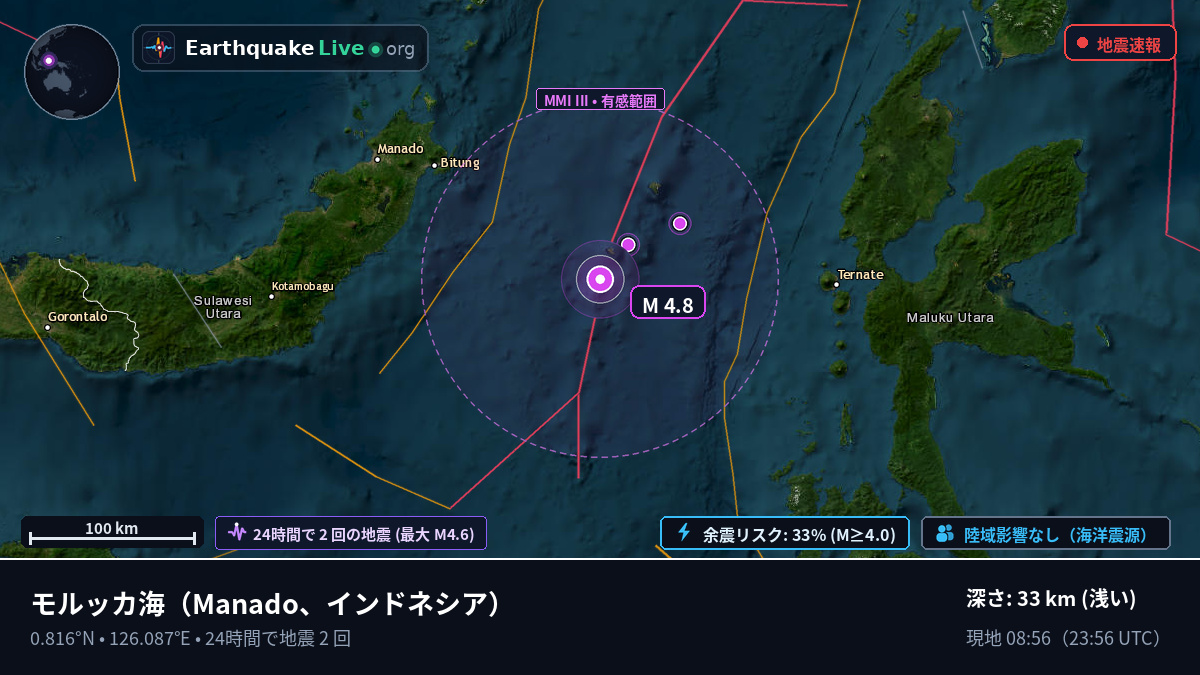 モルッカ海 (インドネシア)