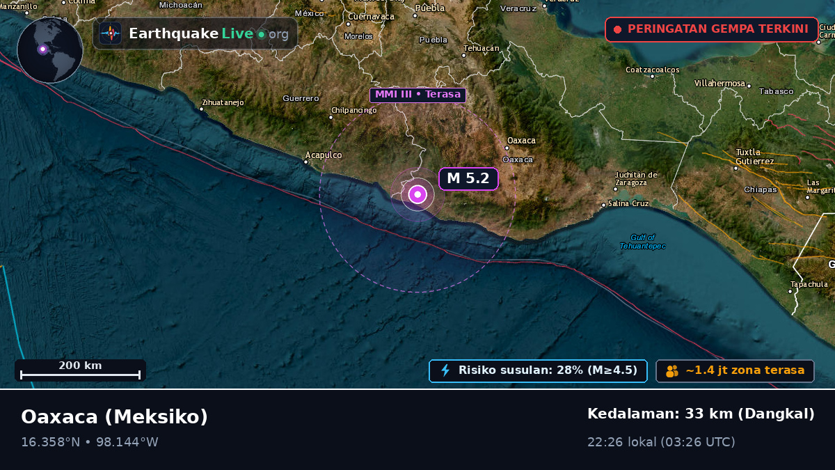 Oaxaca, Meksiko