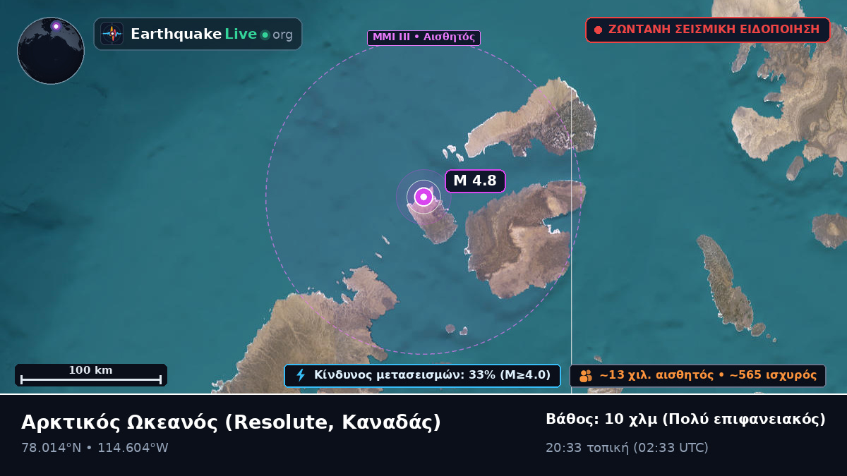 Αρκτικός Ωκεανός (Καναδάς)