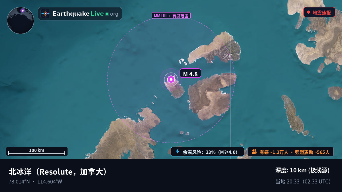 北冰洋 (加拿大)