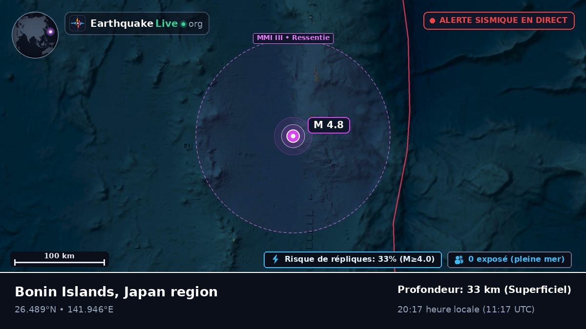 Océan Pacifique Nord (Japon)
