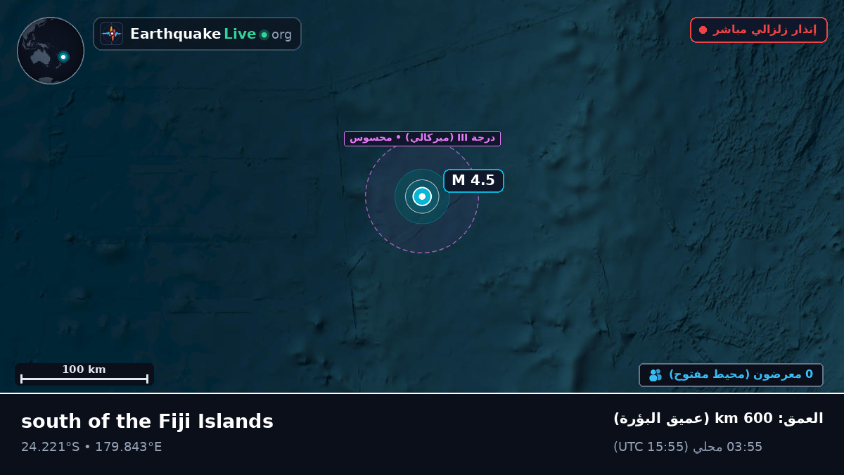 جنوب المحيط الهادئ (Kermadec Islands)