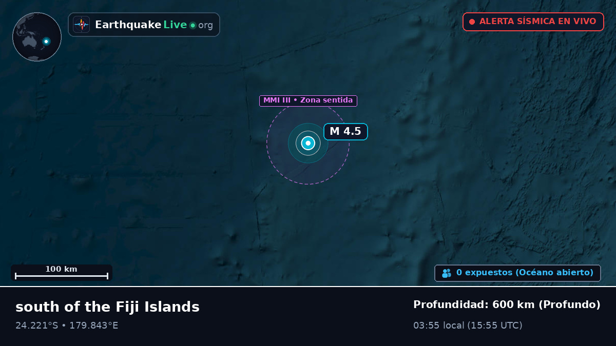 Océano Pacífico Sur (Kermadec Islands)