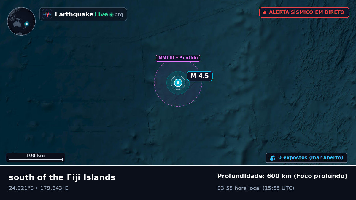 Oceano Pacífico Sul (Kermadec Islands)