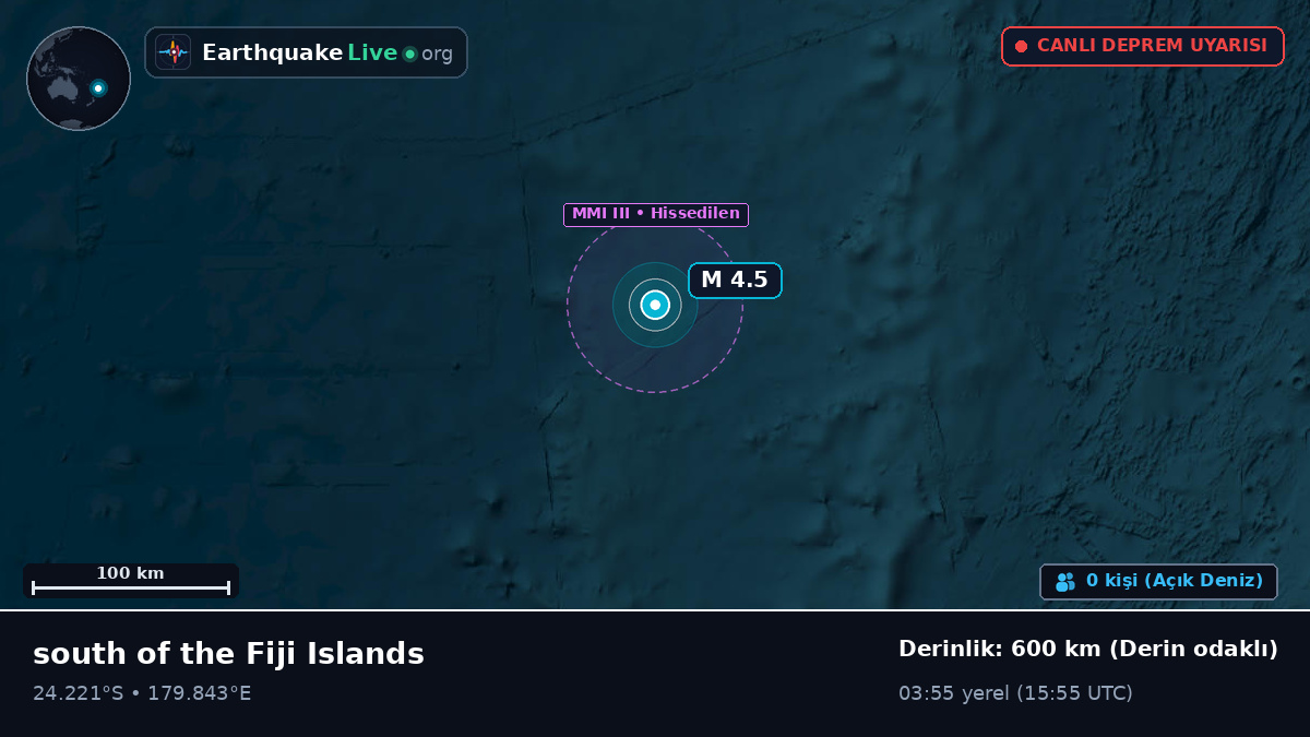 Güney Pasifik Okyanusu (Kermadec Islands)