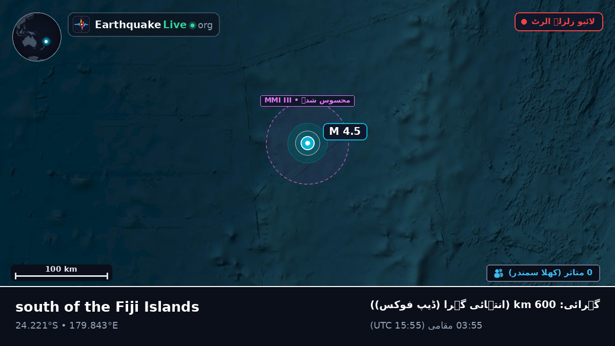 جنوبی بحر الکاہل (Kermadec Islands)