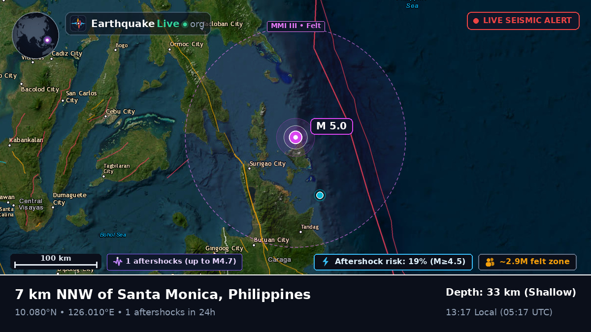 Philippine Sea (Philippines)