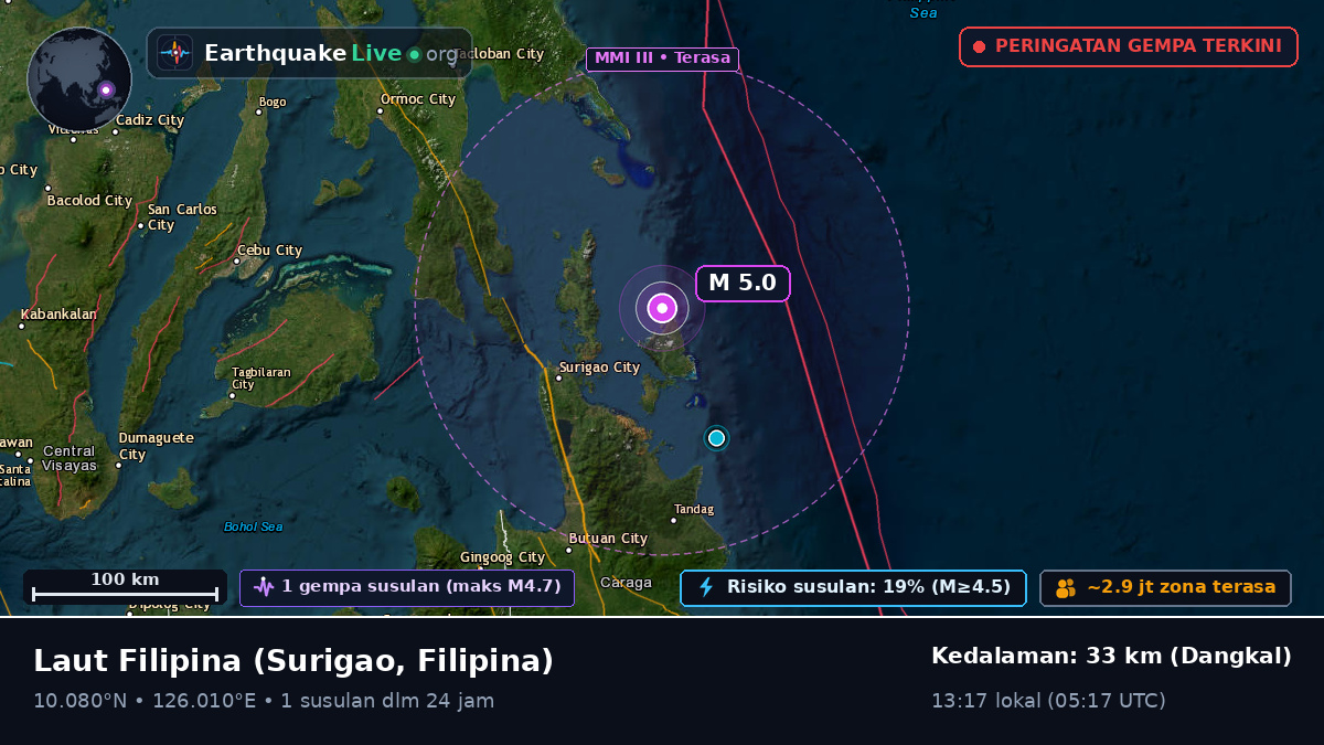 Laut Filipina (Filipina)