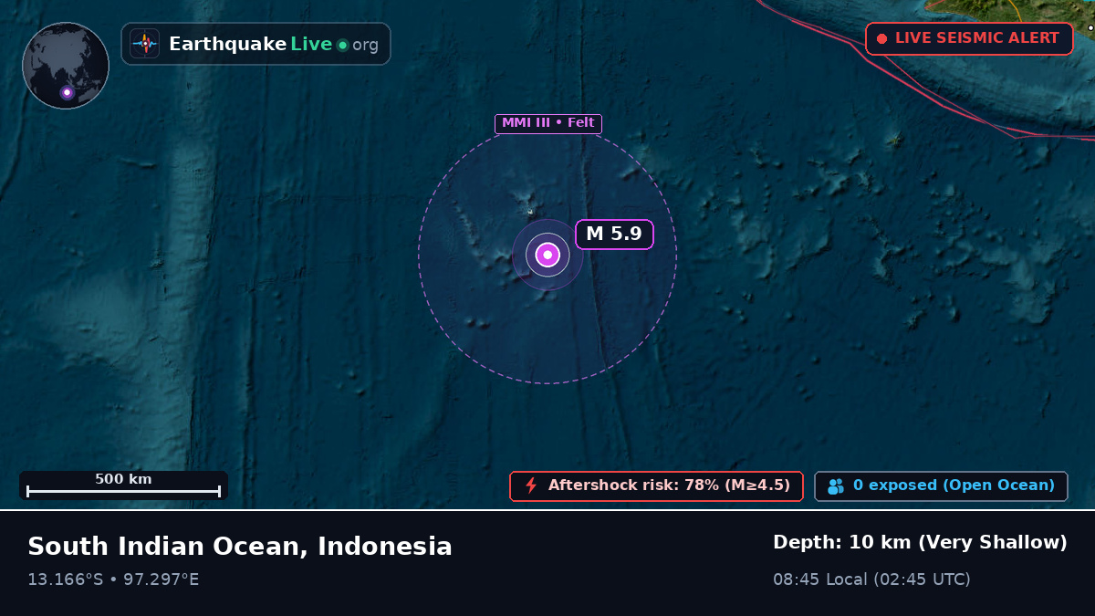 Indian Ocean (Indonesia)