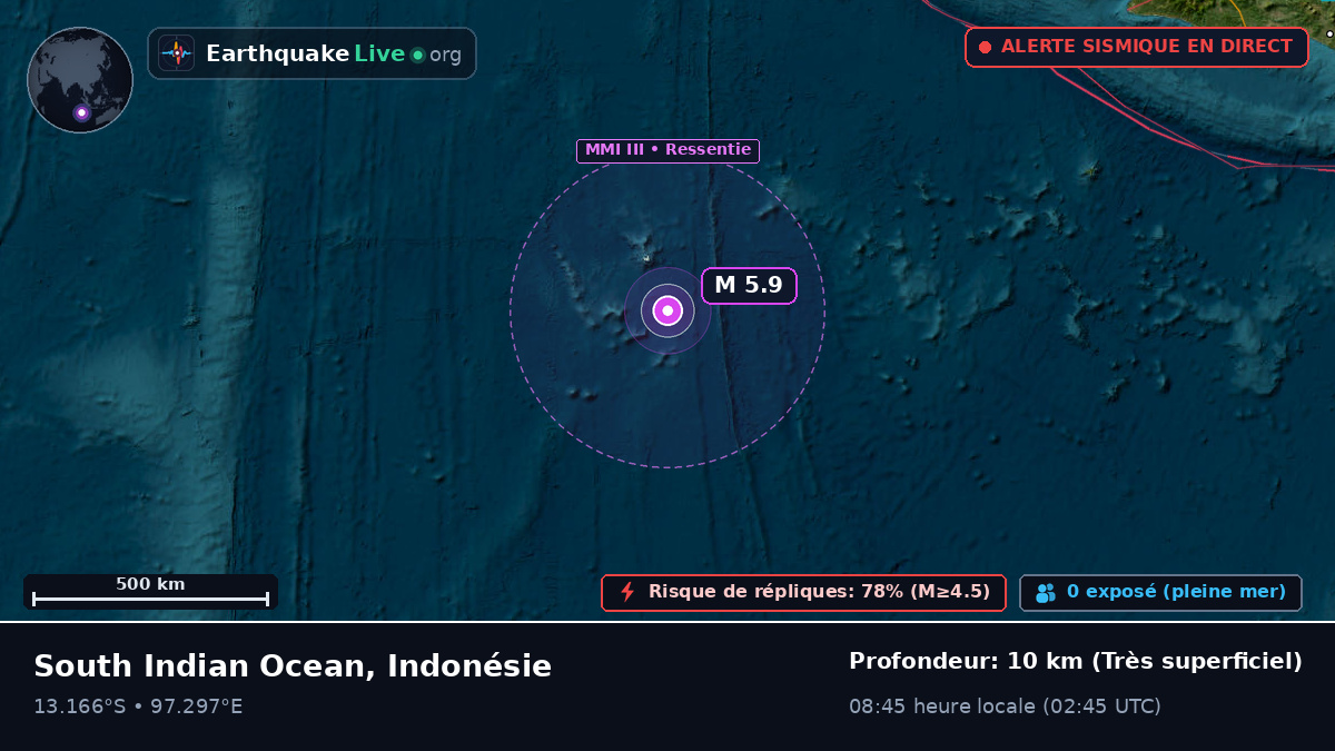 Océan Indien (Indonésie)