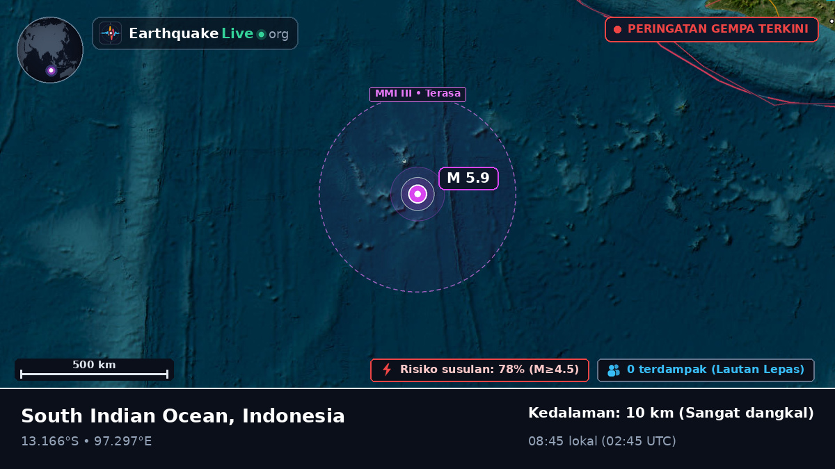 Samudra Hindia (Indonesia)