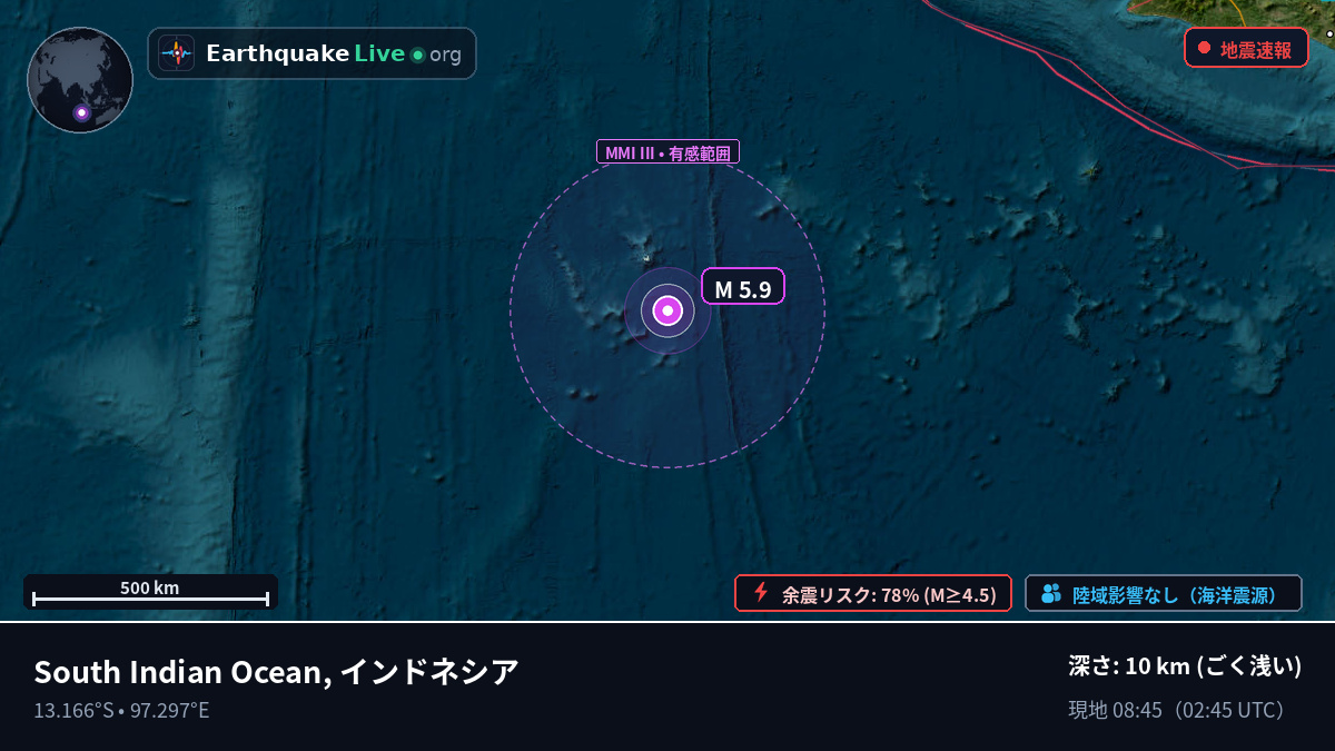 インド洋 (インドネシア)