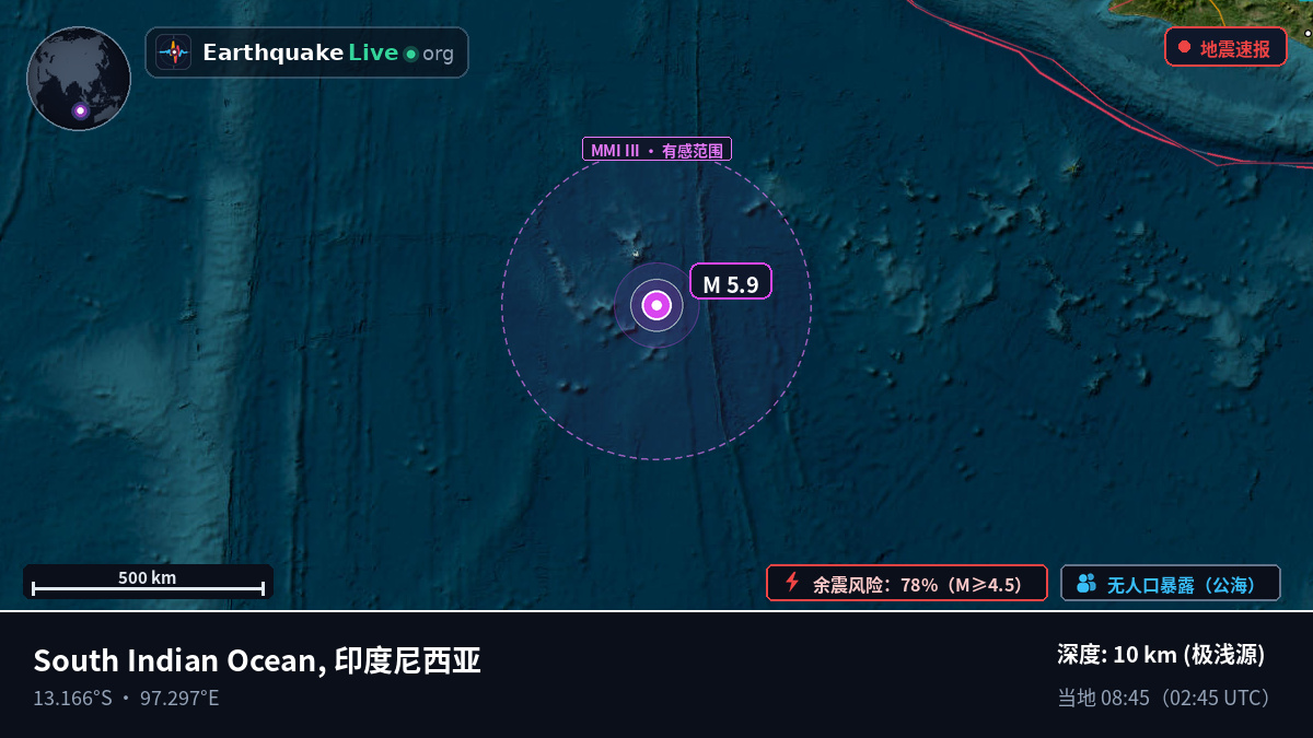印度洋 (印度尼西亚)