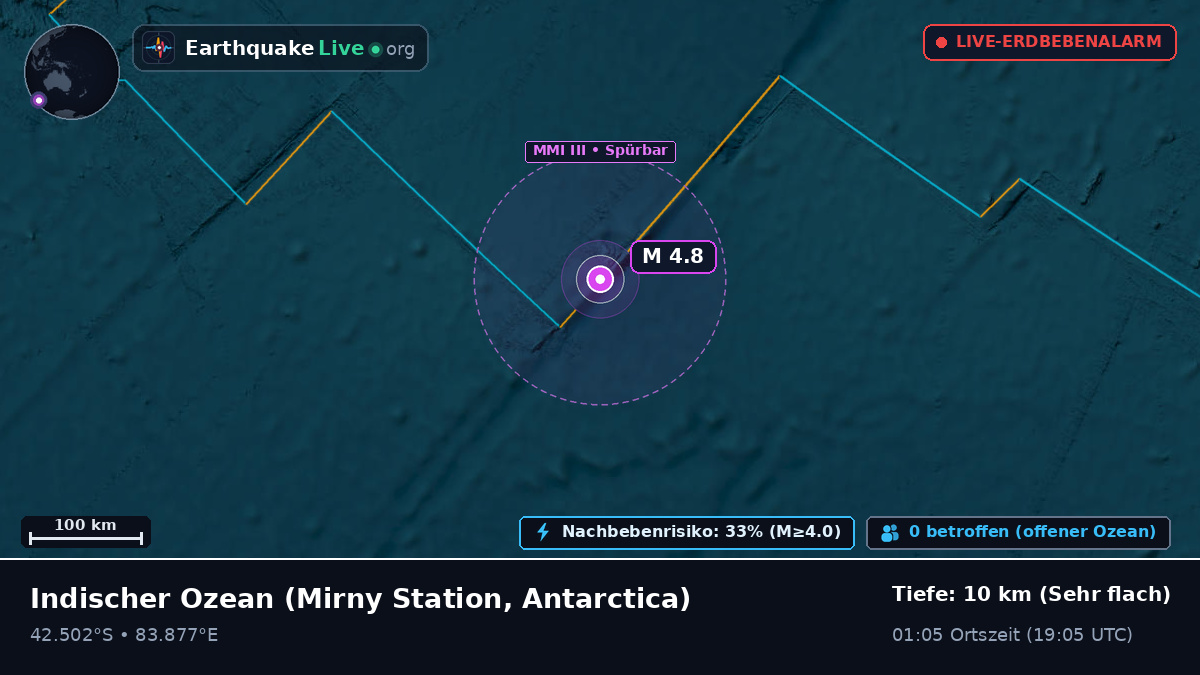 Indischer Ozean (Antarctica)