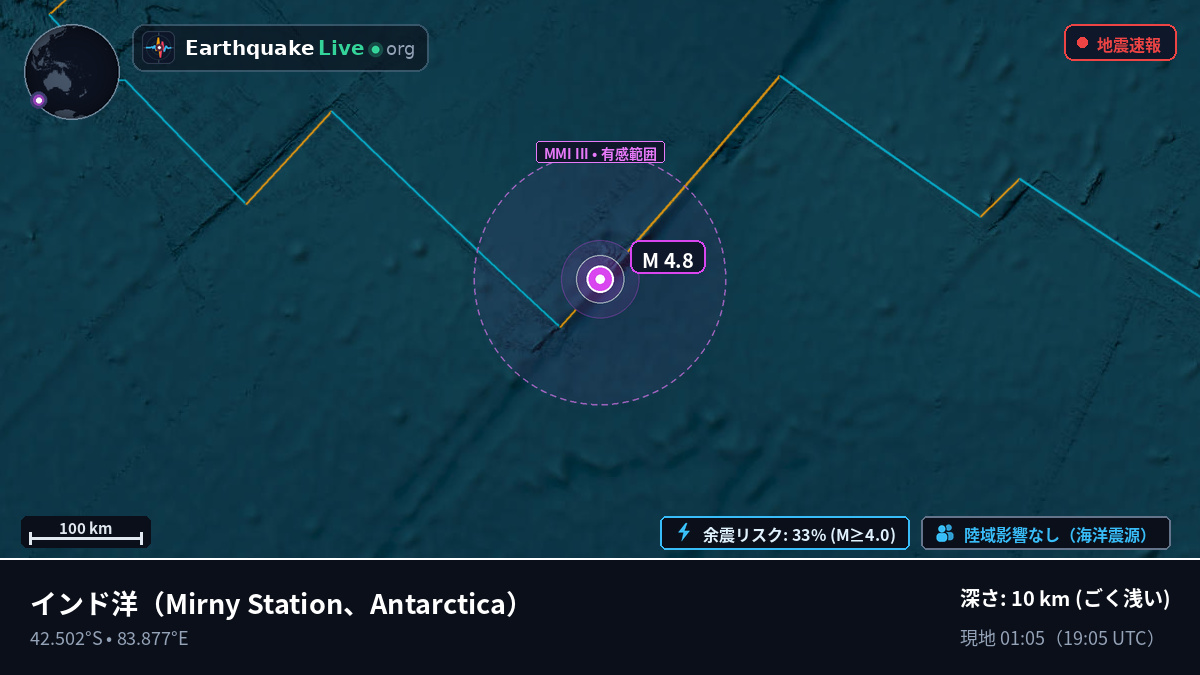 インド洋 (Antarctica)
