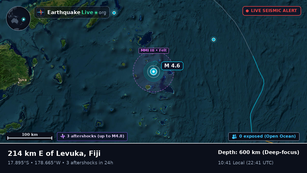 South Pacific Ocean (Fiji)